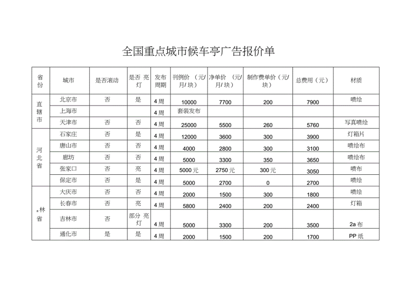 企业官网定制：如何打造专业且吸引人的在线形象